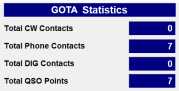 Raw GOTA stats