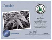 POTA contacts certificate